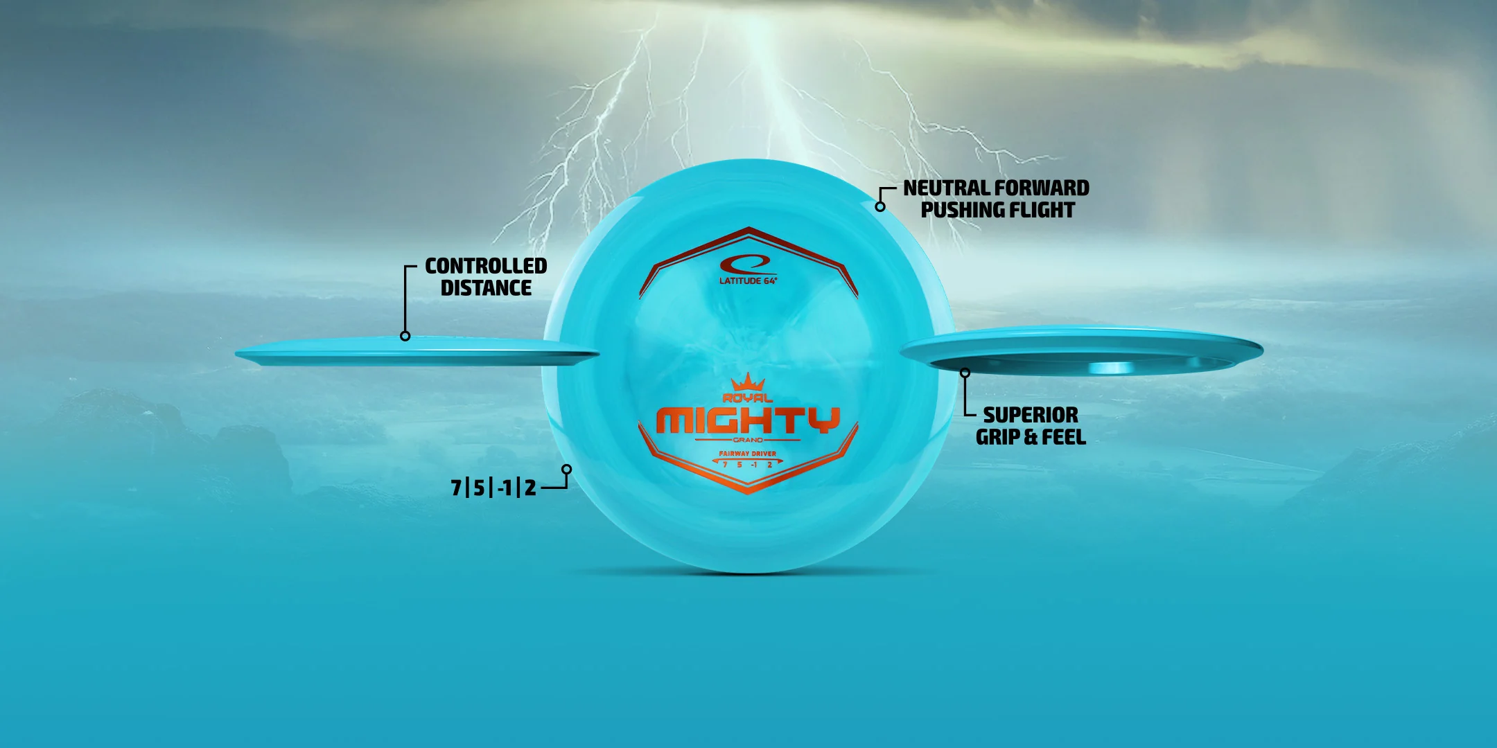 Unleash Your Ultimate Flight Path